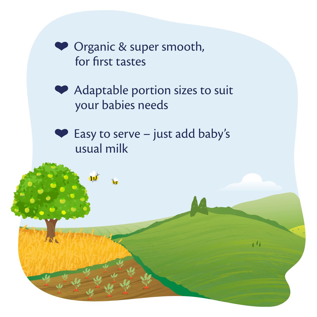 Nourish Their Growth, Alleviate Your Worries