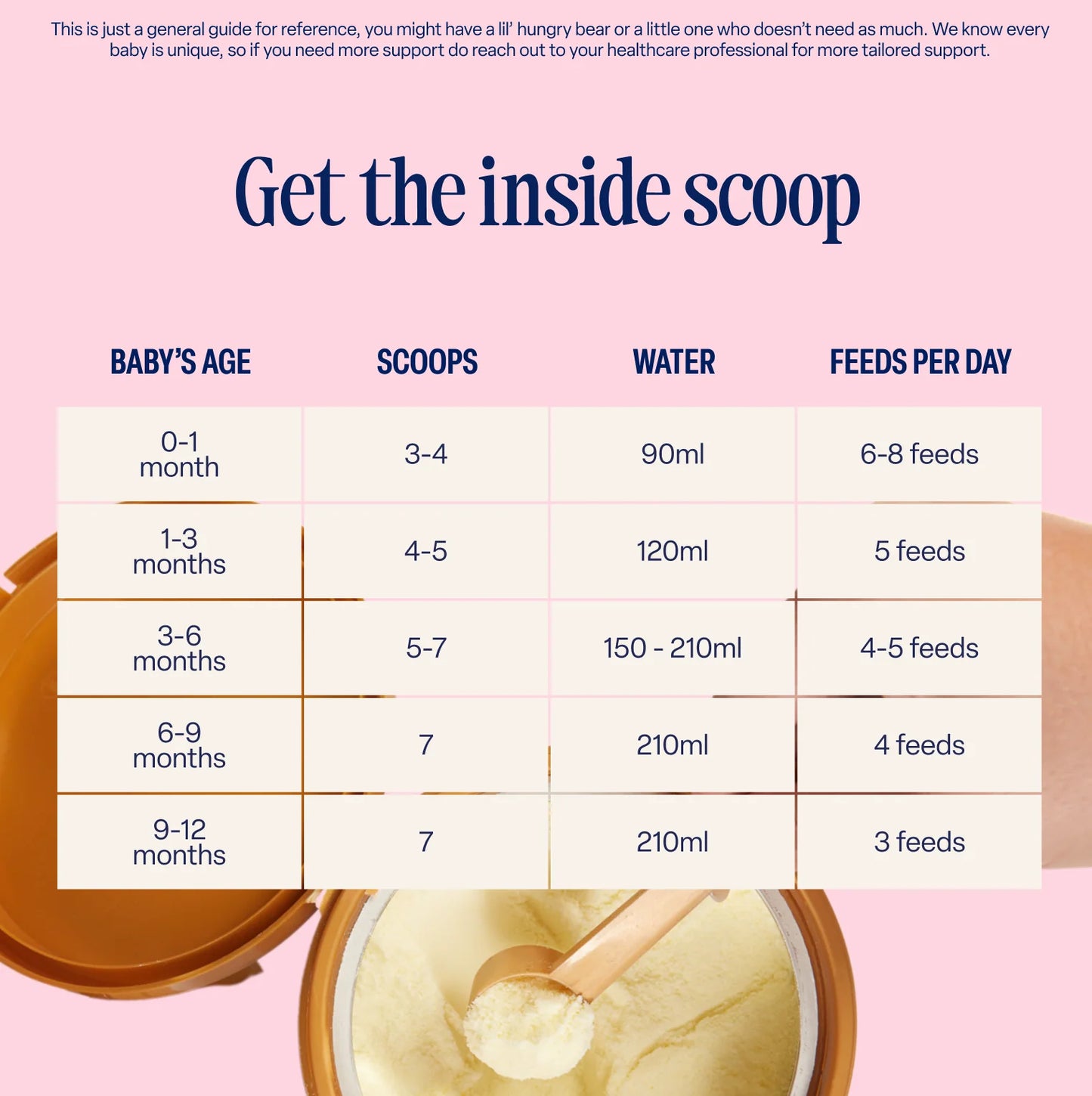 Kendamil Classic Stage 1 First Infant Milk Formula 800g