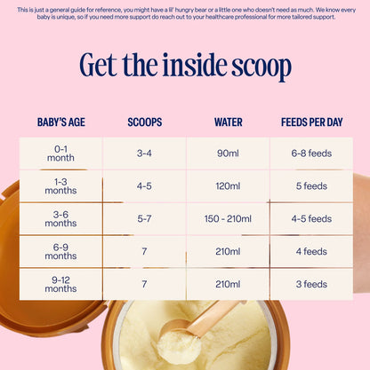 Kendamil Classic Stage 1 First Infant Milk Formula 800g