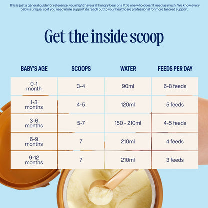 Kendamil Classic Stage 2 Follow On Milk Formula 800g
