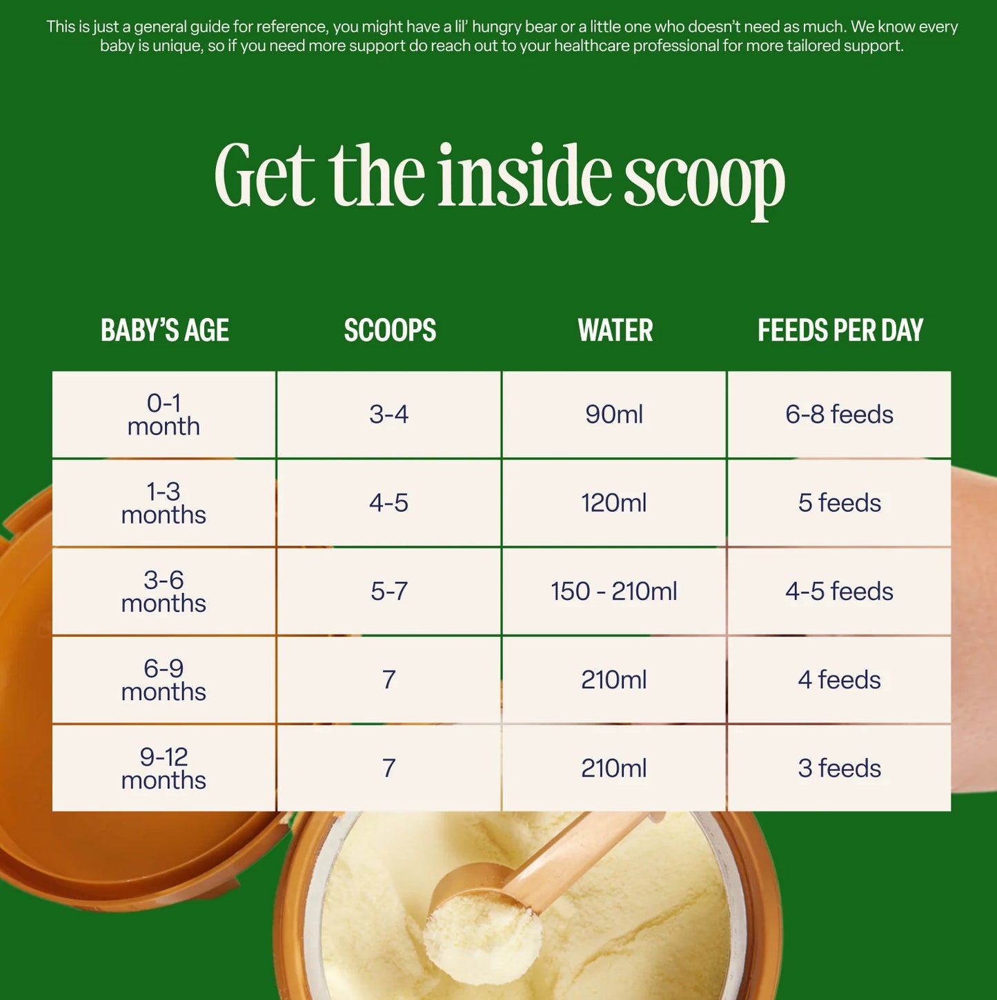 Kendamil Organic Stage 2 Follow On Milk Formula 800g